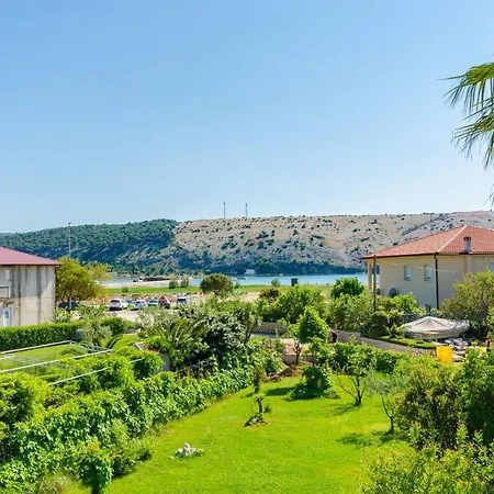 Ruzica M Lopar